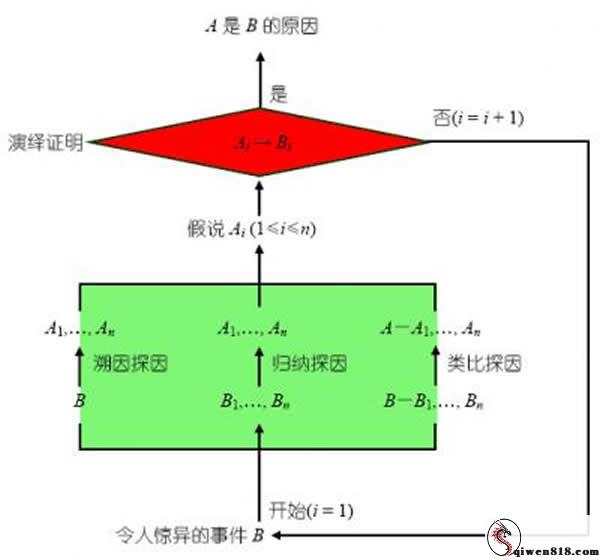 OnlyFans日本樱花妹yunatamago新作 幻龙大玩意M字腿 亲密姿势独处研究课表情超很会撩