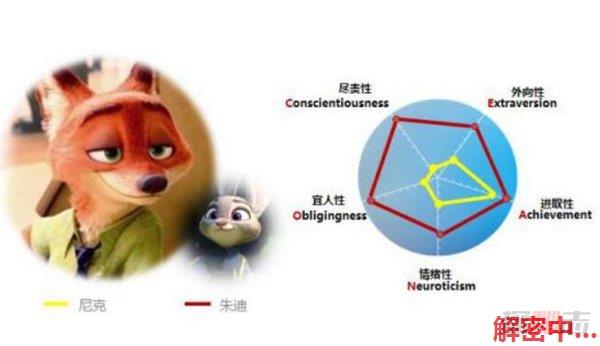网颜色感情 姬子猫 瑜伽裤好看的腚部特写 手指抓一抓抓一抓身体里的小门 带出大量小水花乱跑 