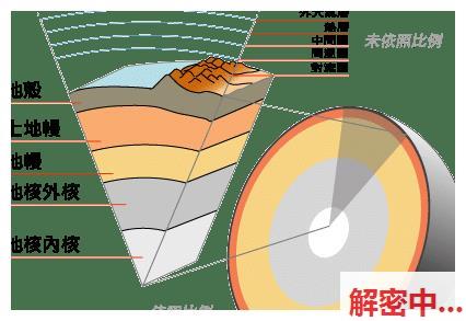 利哥探店式见面外冷内热型主题装扮女神 69互嘴巴参与 从后方靠近有爱爽到风情外放叫连连