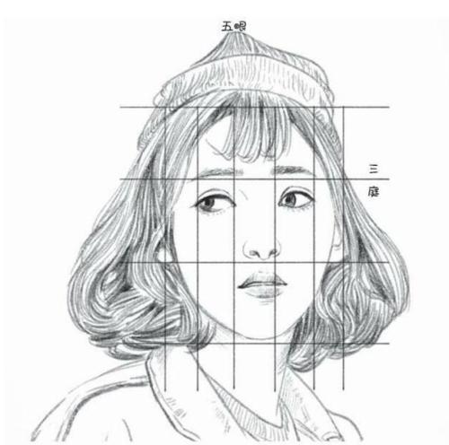杨佑雅